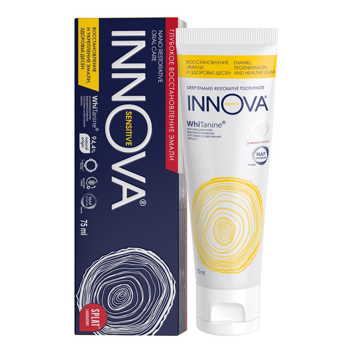 Зубная паста INNOVA® Восстановление и здоровье десен